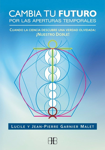 Cambia Tu Futuro Por Aperturas Temporales - Garnier Malet 0