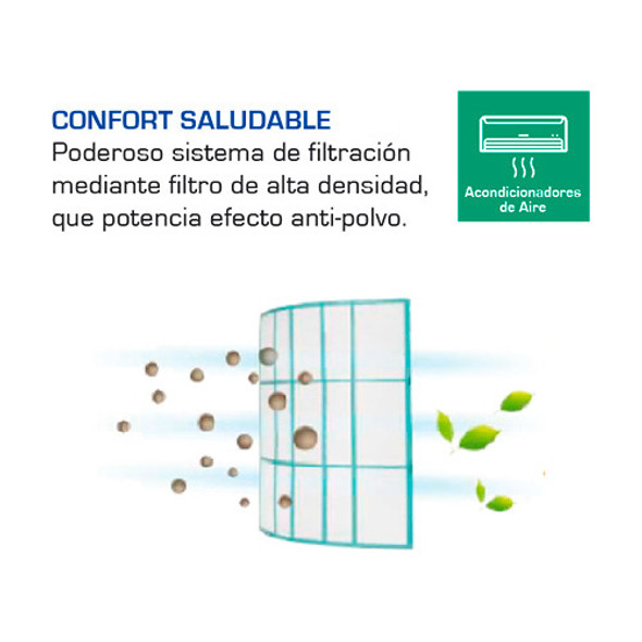 Aire Acondicionado 12.000btu James Aam-12 Au-fc Ub 1