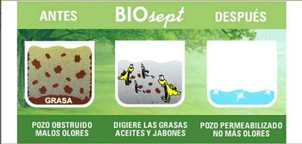 Biosept Pozos Ciegos Y Cámaras Sépticas X 2u. ( Escobar ) 1