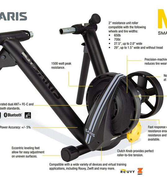 Rodillo Controlable Para Bicicleta Saris Cycleops Zwift Comp 0 Rodillo Controlable Para Bicicleta Saris Cycleops Zwift Comp 0