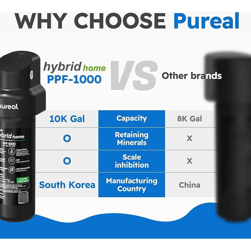 Sistema De Filtro De Agua Debajo Del Fregadero Pureal Hybrid 1