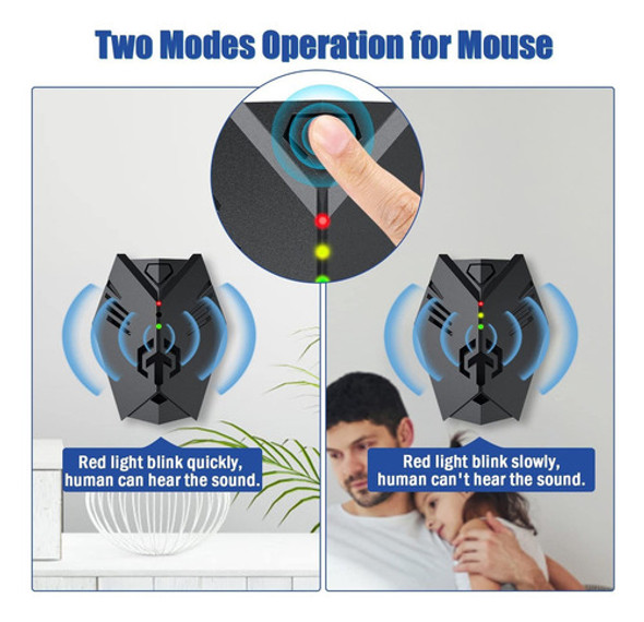 Advanced Ultrasonic Rodent Repelling System | Superior Mous. 1