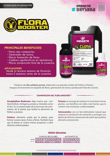Fertilizantes Oro Negro Flora Booster Reductor Ph 100cc 1