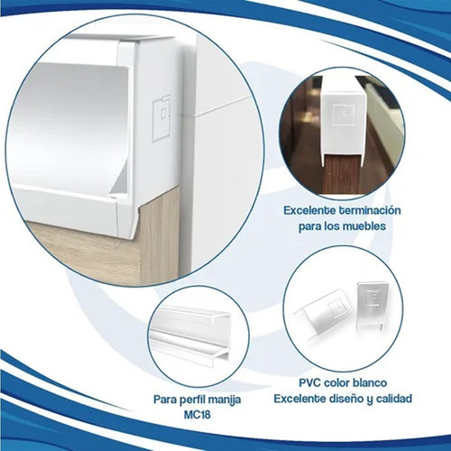 Tapa Blanca Para Perfil Manija Mc18 X2/u Cajón Mueble Cima M 1