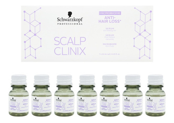 Schwarzkopf Scalp Clinix Kit X7 Ampollas Anticaída 3c 0