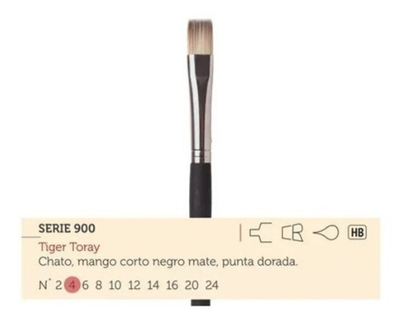 Pincel Casan Tiger Toray Serie 900 N°4 0