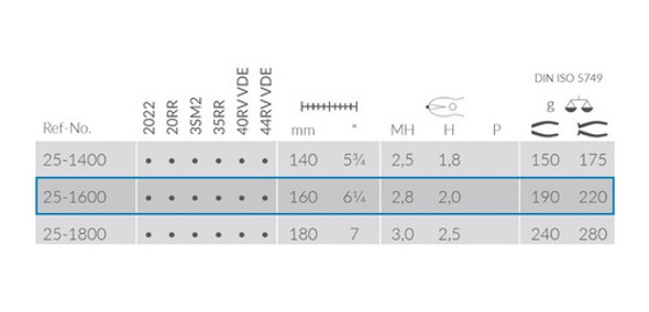 Alicate Corte Diagonal 160mm 25-1600 Orbis Will 1 Alicate Corte Diagonal 160mm 25-1600 Orbis Will 1