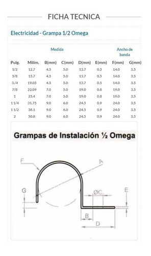 Pack X50 Grampa Abrazadera Media Omega Metal 3/4 Pulgadas 1