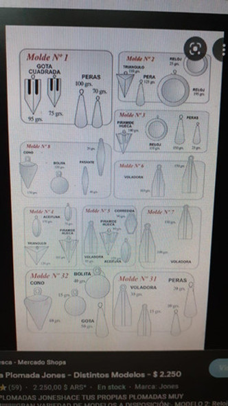 Molde Para Plomadas Jones 1