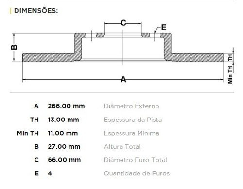 Juego Discos De Freno Solidos Delanteros Peugeot 208 1.5 1