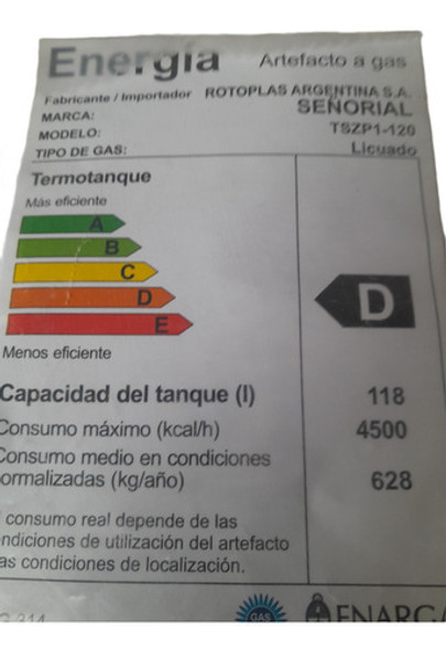 Picos Gas Envasado P/piloto Y Mechero Termotanque Señorial 0 Picos Gas Envasado P/piloto Y Mechero Termotanque Señorial 0