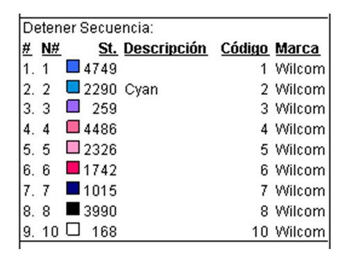 Matriz Bordados  Stich Enamorados 1