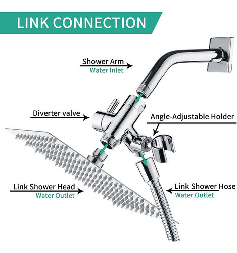 ~? Cabezal De Ducha De Mano De Metal Y Cabezal De Pulverizac 1