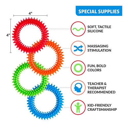 Aro Spiky Sensorial Estimulacion Oral Tea Ansiedad Fidget 1