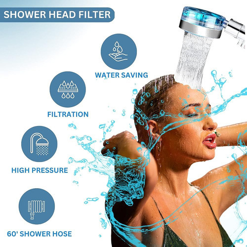 Cabezal De Chorro De Ducha De Alta Presión Cabezal De Ducha 1