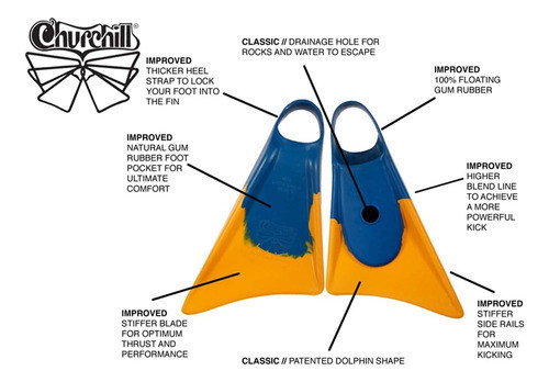Churchill Makapuu Aletas Buceo Talla S 1
