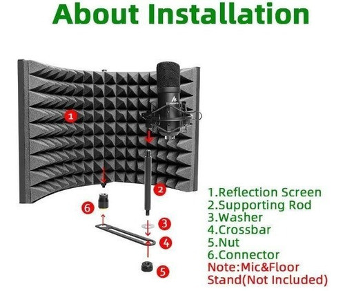 Panel Maono Au-mis50 De Aislamiento Acustico Para Microfono 1
