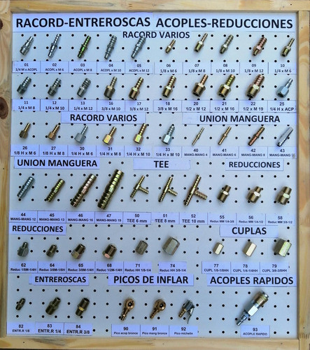 Racord R H 1/4 Bsp Mang 8 Mm 1