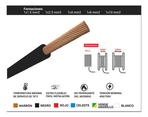 Cable Unipolar Pvc Elephant 1x1,50 Rojo Rollo De 100 Mts 1