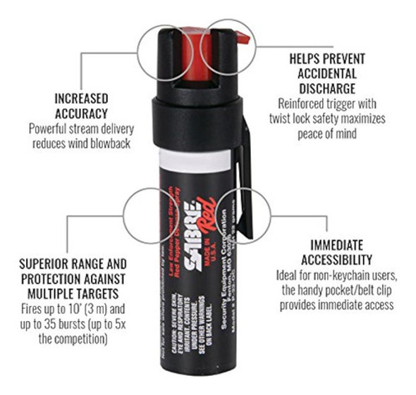 Saber Pepper Spray Y Stun Gun Selfdefense Kit Police Strengt 1 Saber Pepper Spray Y Stun Gun Selfdefense Kit Police Strengt 1
