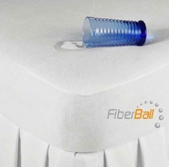 Cubre Colchon Impermeable Fiberball 200x200 1 Cubre Colchon Impermeable Fiberball 200x200 1
