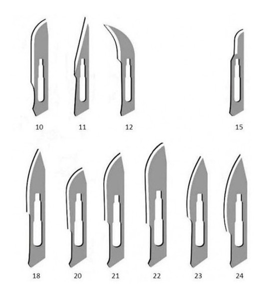 Hojas De Bisturi  X100u 0