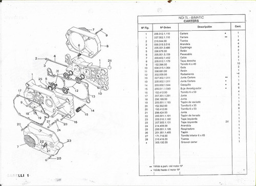 Repuestos Ciclomotores Y Scooter F 10 Garelli Nuevos 1