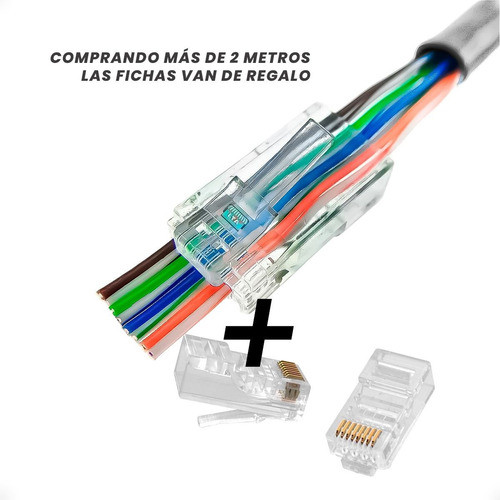 Cable Red 7m Ethernet Rj45 Cat 6 Alta Velocidad Kubo 1