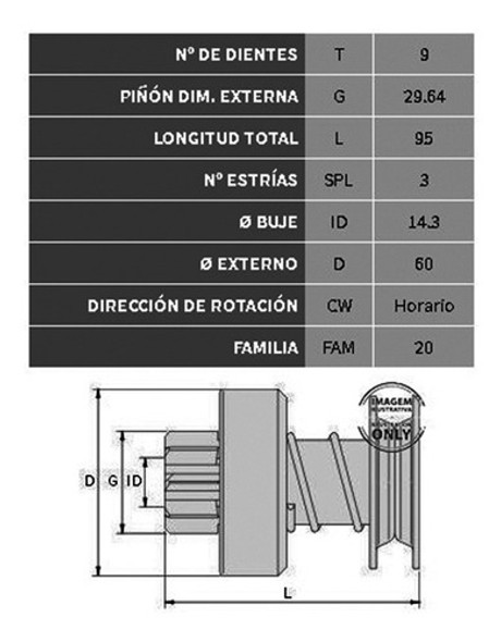 Bendix Delcochevrolet Camiones 9d. 3e. 1