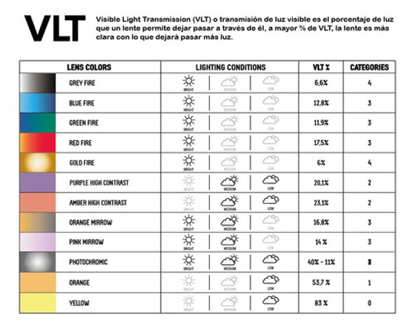 Antiparra Ombak Acabado Mate Tpu De Alta Resistencia ° 1 Antiparra Ombak Acabado Mate Tpu De Alta Resistencia ° 1