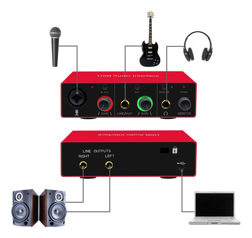 Interfaz De Audio Usb (resolucion 24bit/dac48 Khz/adc96 Khz) 1