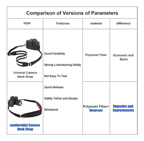 Cwatcun Correa Para Cámara Nikon Canon Sony, 1