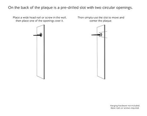 Stupell Industries Beauty Begins Fashion Perfume Wall Plaque 1