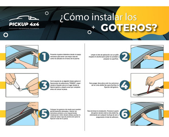 Goteros Citroen C3 Aircroos / C3 Picasso 1