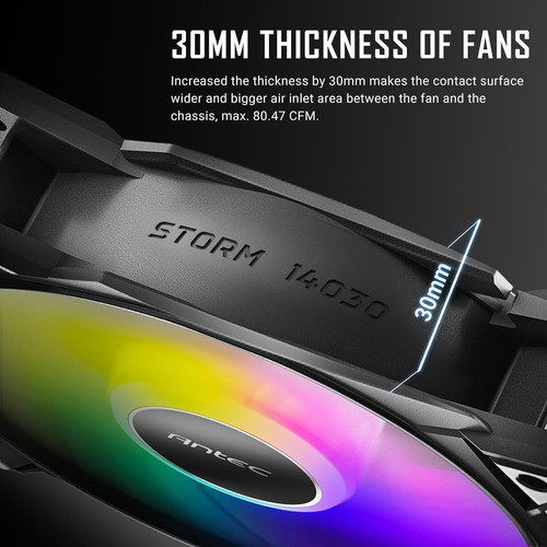 Ventilador Rgb 140mm Grosor 30mm Con Controlador 1500rpm 1