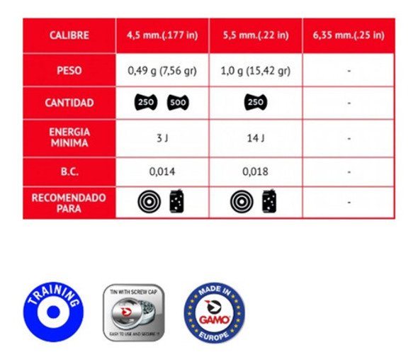 Balines Gamo Match 4.5mm X 250 1