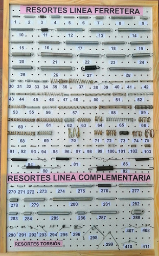 Resortes  - 3 X 25 X 150 - Compresión-x3u. 1