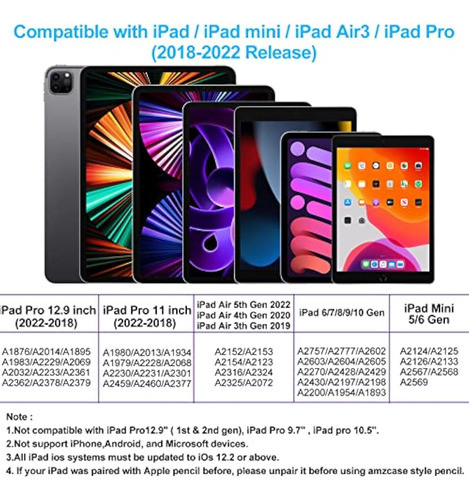 Lápiz Óptico Para iPad Con Rechazo De Palma, Lápiz 1