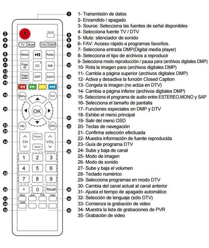 Control Remoto Lt32dr530 32ld840ft Para Led Tv Jvc Noblex 1