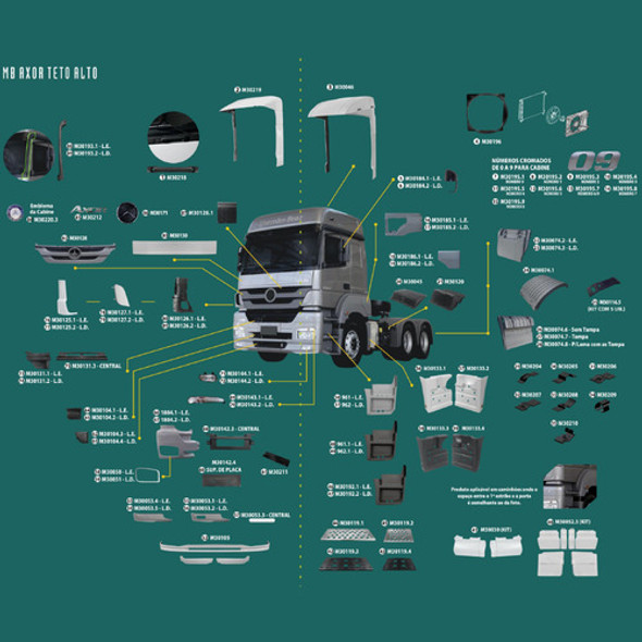Spoiler P/  Mb Axor 2544 (sobre Spoiler) Imp.plast.ineyctado 1 Spoiler P/  Mb Axor 2544 (sobre Spoiler) Imp.plast.ineyctado 1
