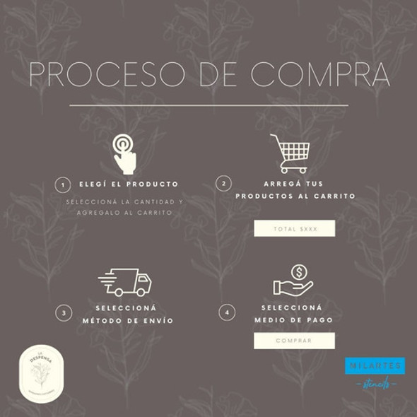 Stencil Decorativo Milartes Abecedario - Sc 24- 10x20cm 1