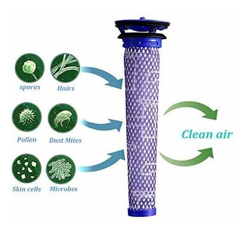 Filtro Para Aspiradora Dyson Airwrap Dc58,dc59,v6,v7,v8 1