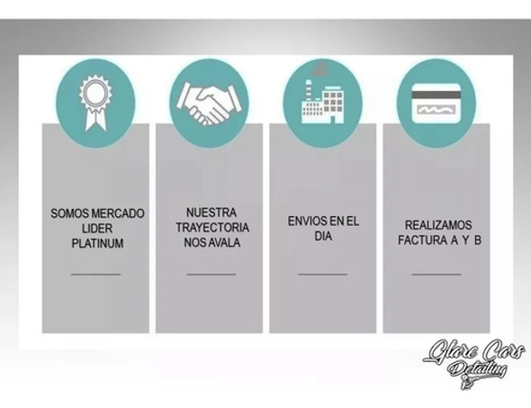 Motorlimp A X 20lts Full Car Directo 1