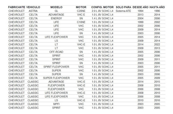 Deposito Liquido Freno Gm Corsa/celta/prisma/vectra/classic 1