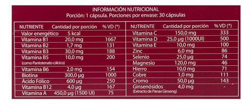 Dinamil X 30 Cáp. Blandas 1