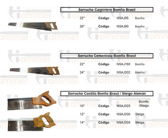 Serrucho Carpintero Costilla 10   Bomfio Brasil  Nsaj325 1