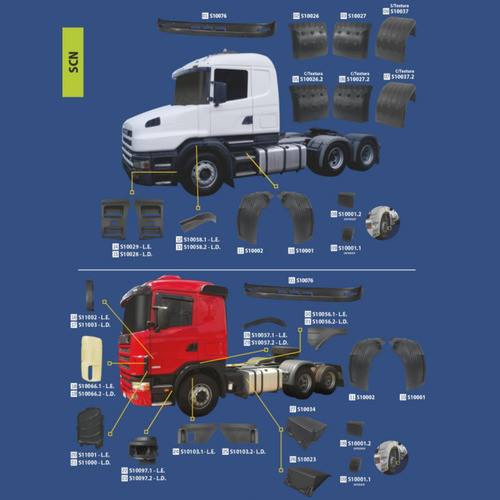 Kit Terminacion Guardabarro Del P/scan S4 Trompa Der/izq Bl 1