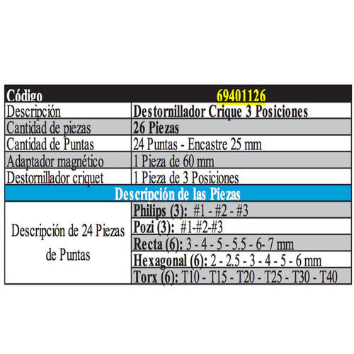 Set Destornillador Con Crique Fema Kit 26 Puntas O Piezas 1