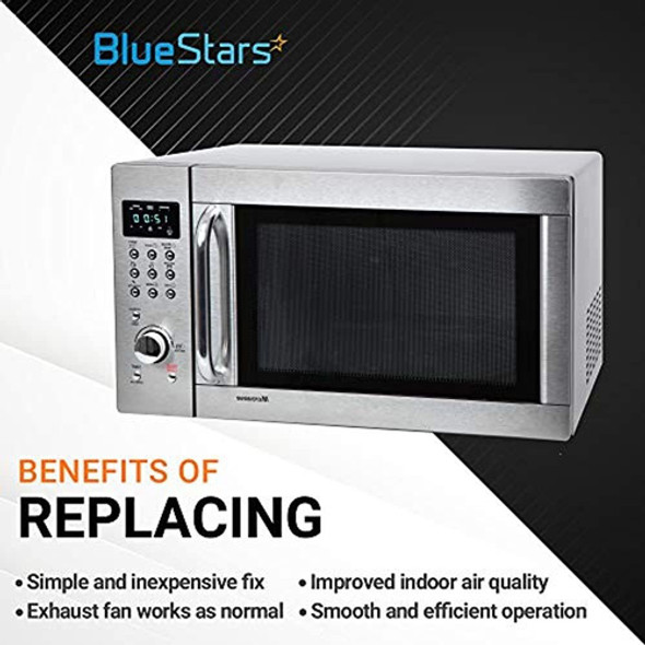 Ultra Durable 8206230a Filtro De Carbon Vegetal Para Microo 1