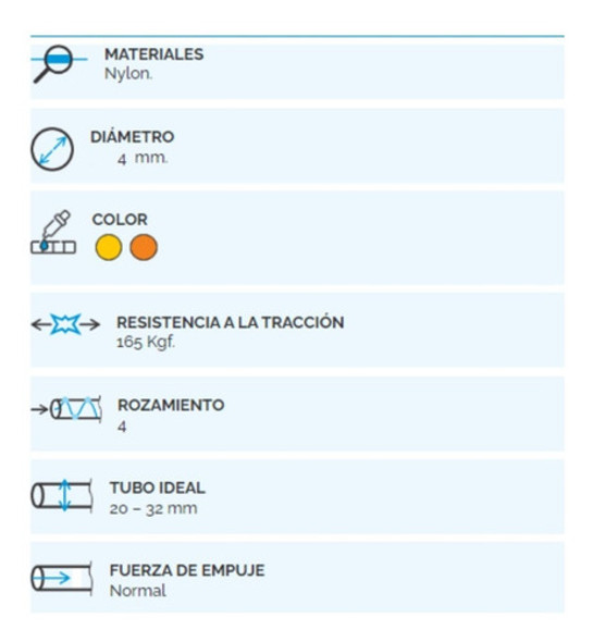 Cinta Pasacable Nylon 15 Metros X 4mm Viyilant 1